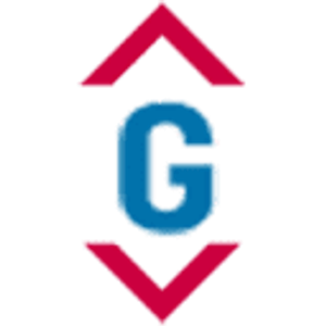 Gordon Terminal Services Co - Logo