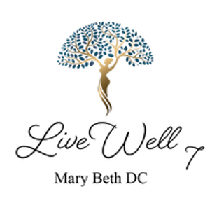 LiveWell7 Wellness Center - Logo