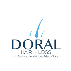 Adriana Rodriguez Med Spa - Logo