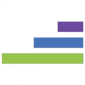 KLEAN Companies, LLC