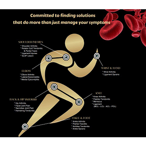 Regenerative Orthopedic Solutions, ROS - Logo