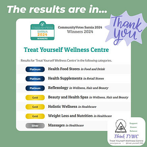 Treat Yourself Wellness Centre - Wellness center in Sarnia