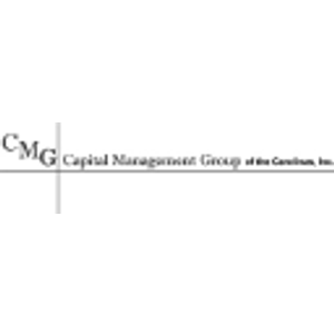Capital Management Group - Logo