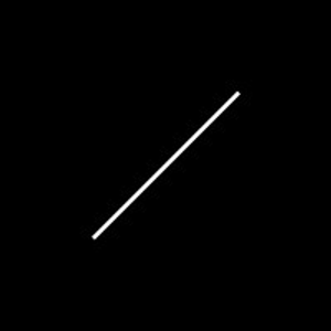 The Duty Group of Compass
