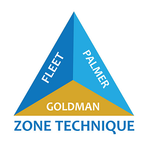 Full Potential Chiropractic - Logo