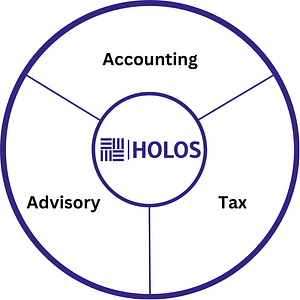 HOLOS Advisory Tax & Accounting PLLC - Logo