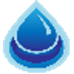 Candid Water Solutions