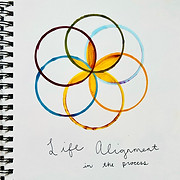 Holistic Health Coaching with Brooke - Logo
