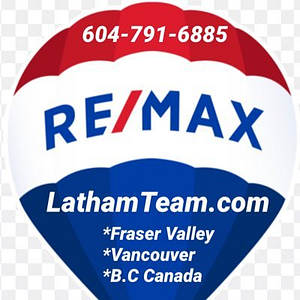 Latham Team Real Estate Agents